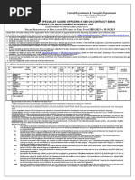 SBI SCO Customer Relationship Executive Recruitment 2021