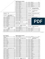 Grade 5 Result 2011 Punjab Examination Commission Lahore