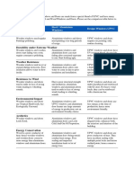 Comparison of UPVC From Wooden and Aluminium