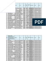 List of Network Hospitals - 1