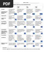 Rubric For Presentations