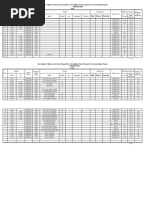 Annex 1.5 Tree FORMAT