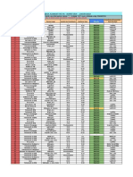 (FBI-FA) Planilha Da Inspetoria - Gestão Hakalf