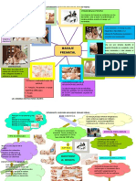 Mapas Mentales