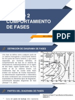 Tema 2. Comportamiento de Fases