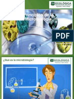 CT 1 Principios de La Microbiologia