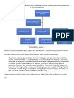 Mapa Conceptual Articulo