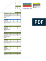 Pts This Round 1 2 Total 1 2: Premier League Sched