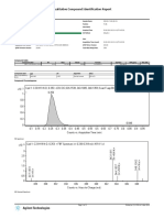 Qualitative Compound Identification Report