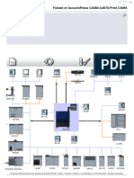 Foliant AccurioPress C4080-C4070-C4065 v1.10R9