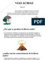 Lluvias Acidas