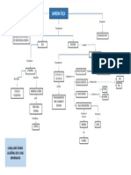 Mapa Barreiras Físicas