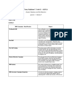 Yusay, Rojielynne T. Grade 11 - AQUILA: Disaster Readiness and Risk Reduction Quarter 2 - Module 9