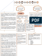 Mapa Factores de Patogenicidad