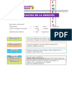 8.clasificación de La Oración para Cuarto Grado de Primaria