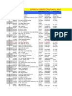 Khách Hàng Cantavil An Phú Quận 2: Block Id - name Name Nationality Id - card Issue - place