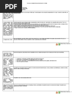 Physical Examination and Review of Systems: Patient's Name / Room No. - 1