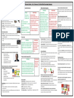 Year 9 BUSINESS Unit 1 Knowledge Organiser