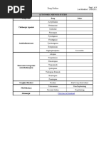 Drug Outline: Autonomic Nervous System Drug Class Drug Other