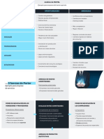 M3 - Herramientas para Análisis Del Entorno