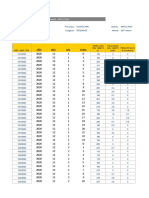 Datos Del Mutacana