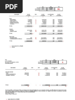 Auditoria Contabil