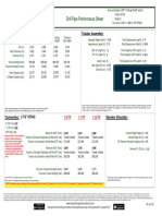 Performance Sheet Drill Pipe: Pipe Body: Tubular Assembly