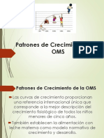 Patrones de Crecimiento OMS 2020-10-07 22-18-29