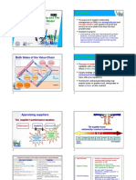 W06 Supplier Relationship and The Supplier Perception Model