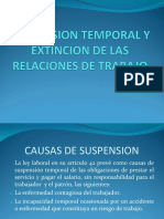 Suspension y Extincion de Relaciones Laborales