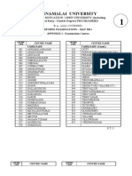 Annamalai University: Distance Education / Open University (Including Lateral Entry / Double Degree) PROGRAMMES