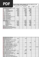 Economy in Current Expenditure During Current Financial Year 2010-11under Opt: Code 06/pos Relating To Dy PMG SPR Dikhan