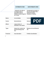 Basis For Comparison Systematic Risk Unsystematic Risk