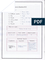 Sesion de Aprendizaje - Verbo To Be