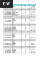 Ed RZ Format Sasaran Vaksinasi Program 31072021 - Umur Dan Usia Kehamilan