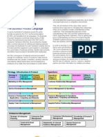 Business Process Framework