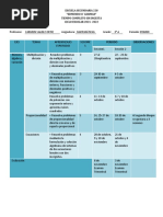 Escuela Secundaria 228 "Edmundo O Gorman" Tiempo Completo Sin Ingesta CICLO ESCOLAR 2021-2022