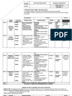 2021-2022 SCHOOL YEAR Scheme of Work For 6: Themselves As Well Their Family and Their School