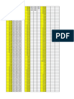 Swertres Results