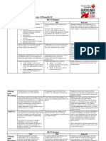 ACLS-2010 (PDF Library)