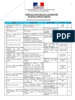 4-5-Recueil Réglementaire Consolidé NC Vers 07-19