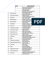 Daftar Kasus Dan Nama Tugas Individu 25 Mei