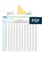 Tabla Chi Cuadrado: Table F