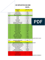 Listado de Rptos sm220 - Salfa