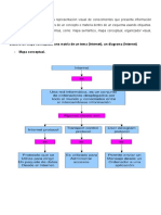 Organizadores Gráficos