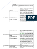 Forest School Medium Term Plan