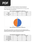 Graphical Presentation and Tabular Presentation For Demand Questionnaire