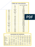 Factores de Conversión y Unidades de Energía