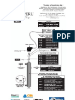 Manual Operación Esterilizador UV Series SQ PA Silver (Traducido)