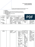 Drug Name Classificatio N Mechanism of Action Therapeutics Effects Nursing Considerations